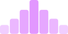 Curve Shape